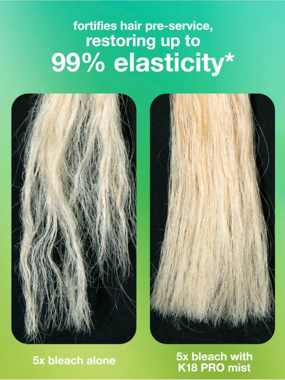 K18 Professional Leave-In Molecular Repair Hair Mist - 300 ml.
